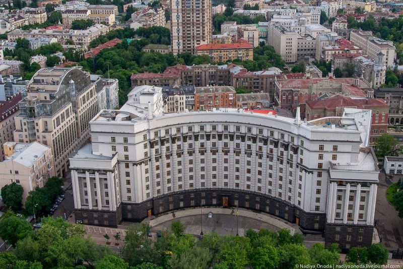 Київ – мати міст руських