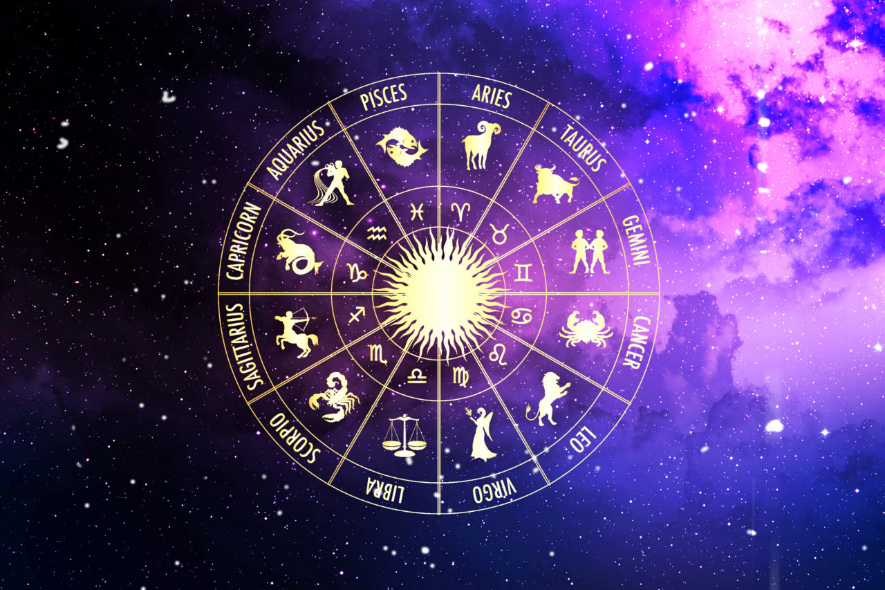 гороскоп зодіак знаки зодіаку передбачення