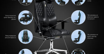 Офісні крісла Kulik System — преміальна якість за доступною ціною